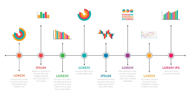 Featured image of post Architecture Advice Process