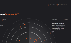 Featured image of post Technology Radar
